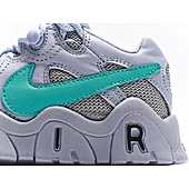 US$61.00 Nike Shoes for Kid's Nike Shoes #509380