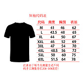 US$21.00 Balenciaga T-shirts for Men #616433