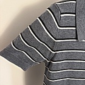 US$42.00 MIUMIU T-Shirts for Women #773214