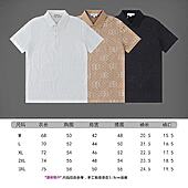 US$35.00 Balenciaga T-shirts for Men #782575