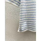 US$46.00 Prada T-Shirts for Women #789793