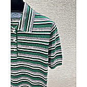 US$75.00 Prada T-Shirts for Women #789805